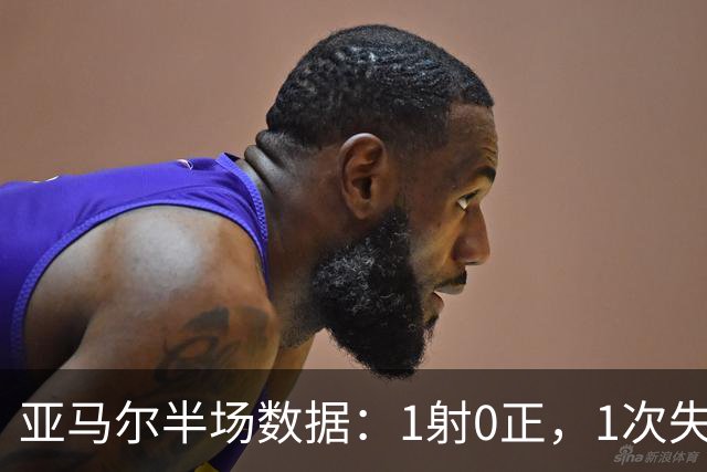 亚马尔半场数据：1射0正，1次失良机，12次丢失球权
