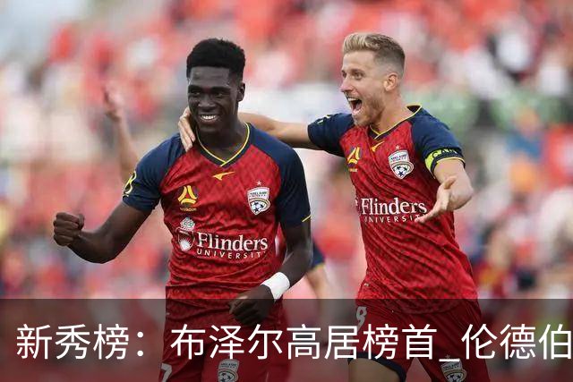 新秀榜：布泽尔高居榜首 伦德伯格、威尔逊分列二三