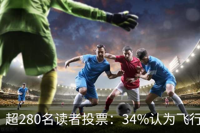 超280名读者投票：34%认为飞行汽车五年内上不了路